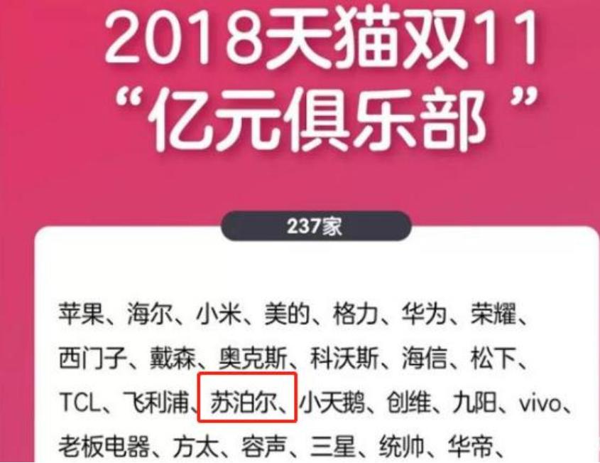 苏泊尔和康巴赫蜂窝不粘锅哪个好,苏泊尔不粘锅和康巴赫哪个好