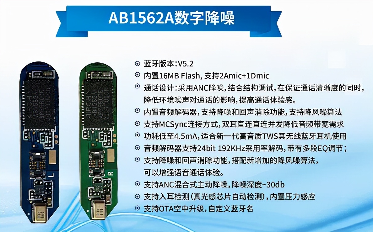 2021公认音质最好tws耳机,tws耳机2023市场分析