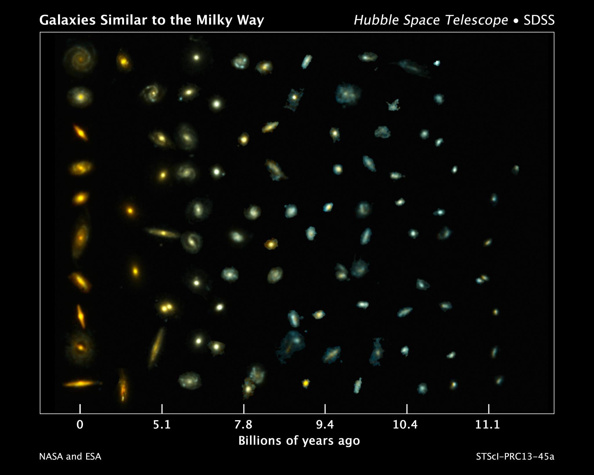 星云NGC7027中的特殊分子，可揭示早期宇宙的化学性质？