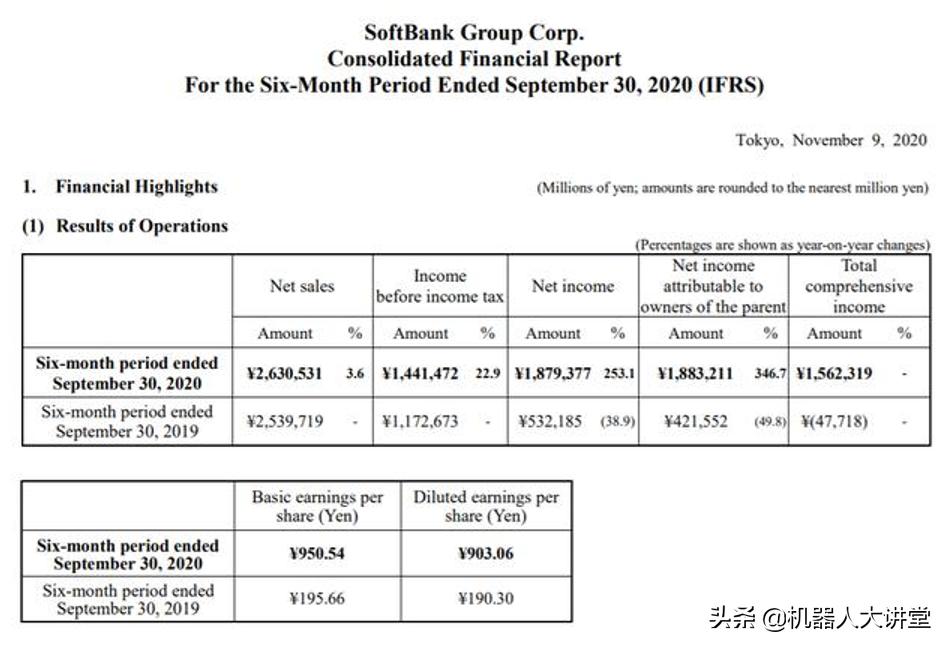 dynamics波士顿动力机器人,波士顿动力被收购