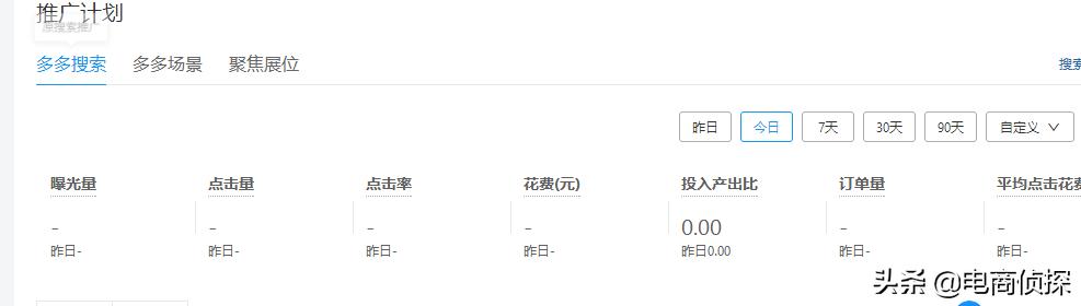 拼多多7天访客破千是什么水平,拼多多店铺访客少一天只有500