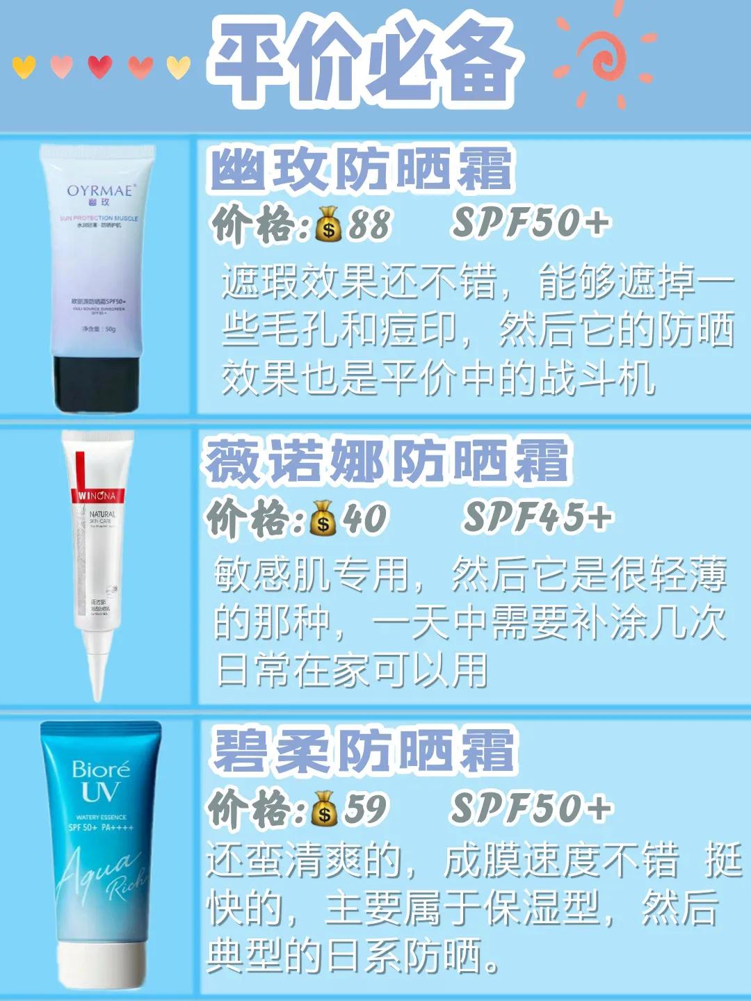 热门防晒霜儿童,热门防晒霜合集你的防晒霜上榜没