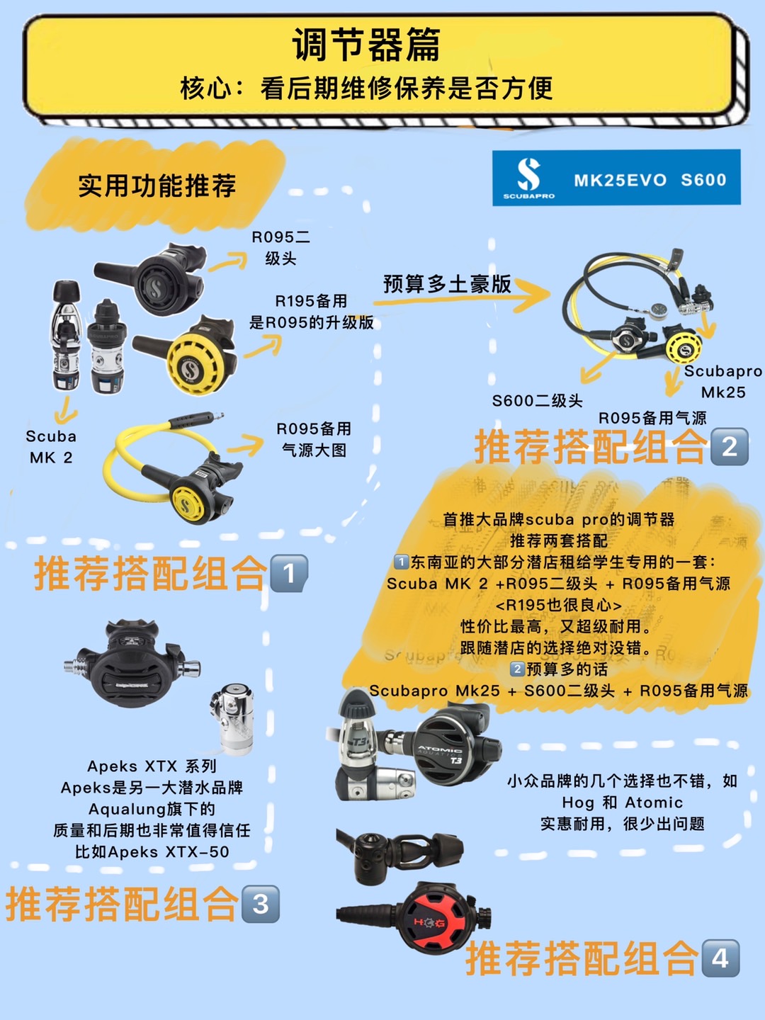 潜15米潜水需要哪些装备,买潜水装备需要注意什么