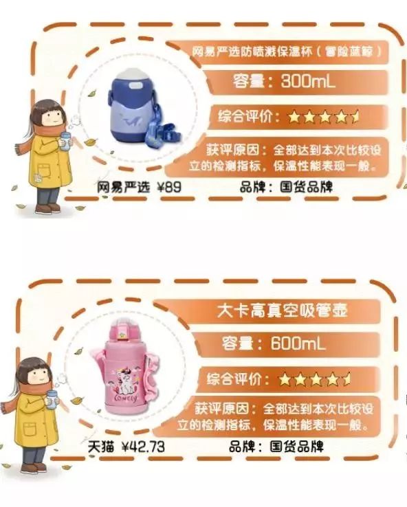 18岁幼童保温杯,保温杯推荐儿童19块9