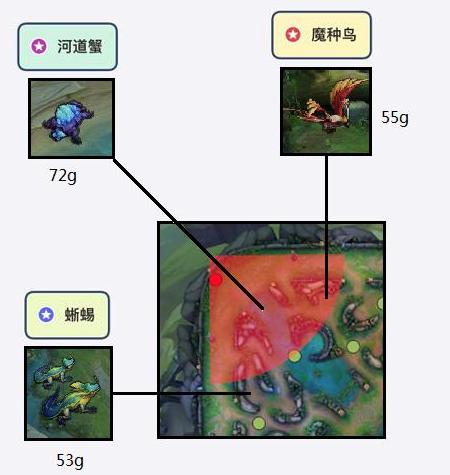 王者荣耀从野王到法王,王者荣耀中路意识和操作打法教学