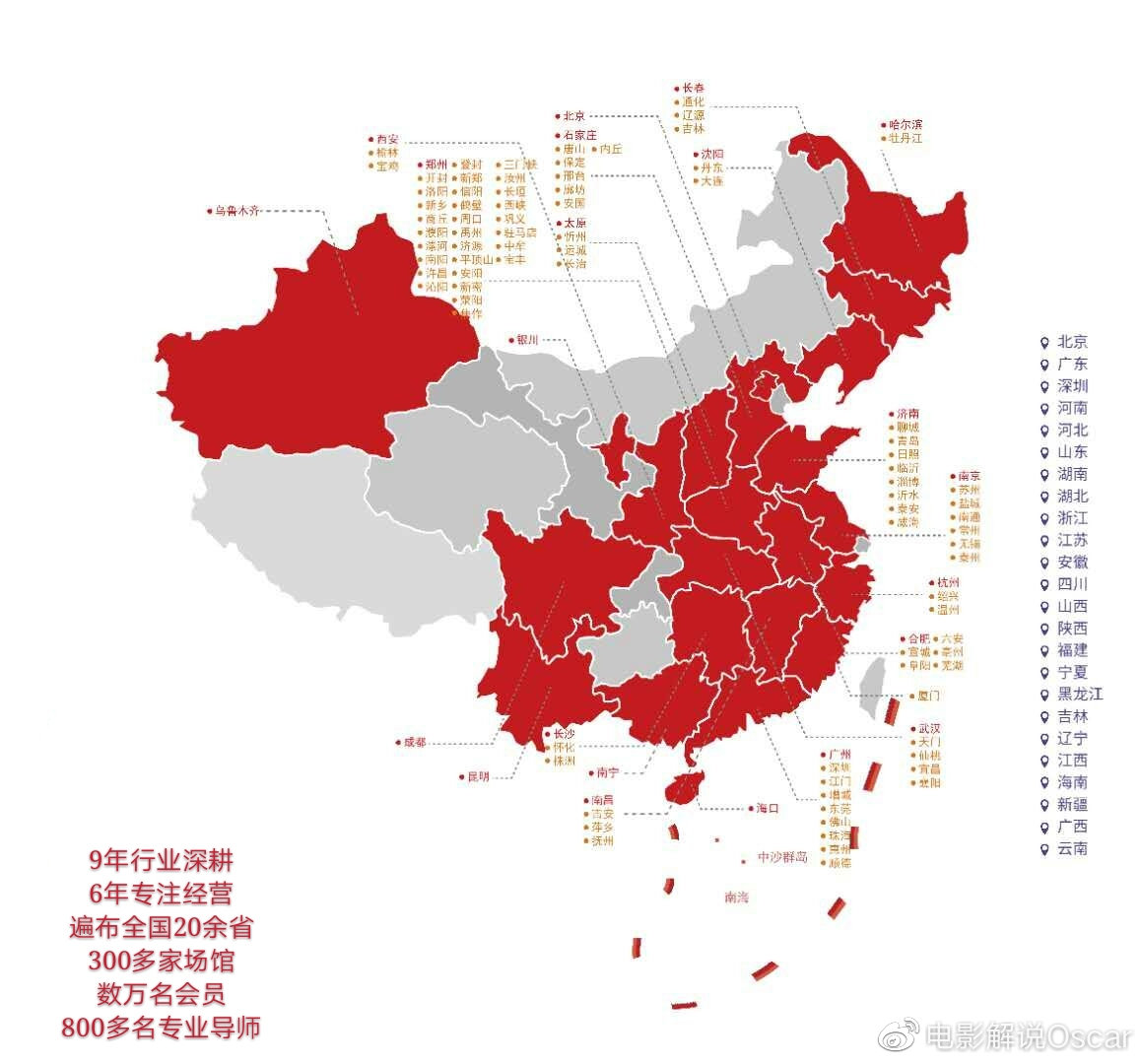 新手速成跳高,自动跳高