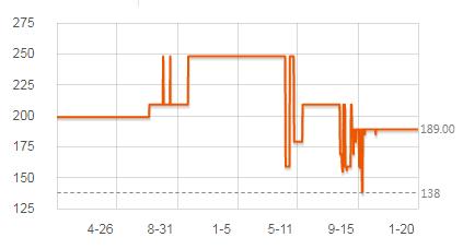 飞利浦电动牙刷刷头分型号吗,飞利浦牙刷头型号