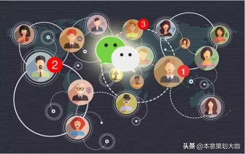 自媒体干货分享运营攻略,知识干货类自媒体运营