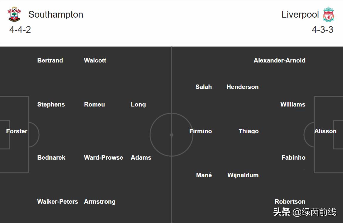 周一足球利物浦中卫荒，法比尼奥继续客串，巴伦西亚格德斯停赛