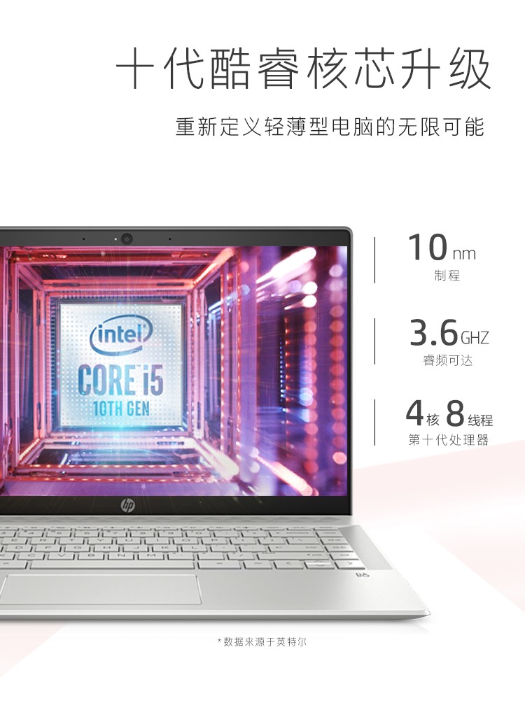 女神节推荐电脑,女神节礼物笔记本电脑