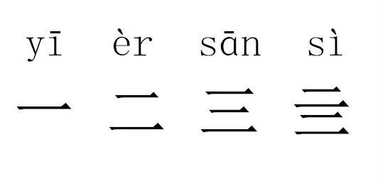 读对这些“字”，为啥就这么难难难难难？