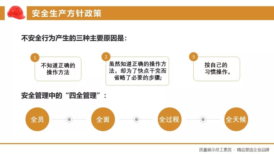 企业安全生产ppt课件免费,安全生产培训课件完整版ppt