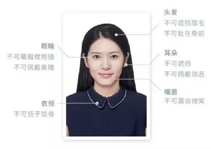 想去泰国旅游需要什么手续,泰国陪读签证详细攻略