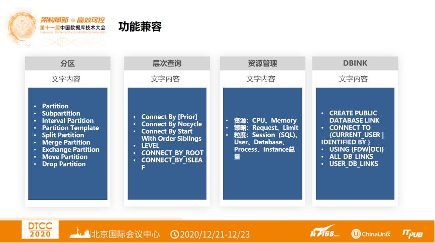 阿里云赵殿奎:PolarDB的Oracle平滑迁移之路