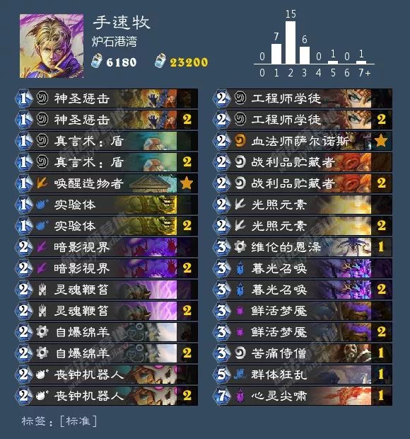 炉石狂野卡组最新排名,炉石最新狂野卡组排行