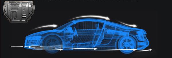 发动机护板防止托底,发动机铁护板有没有必要装