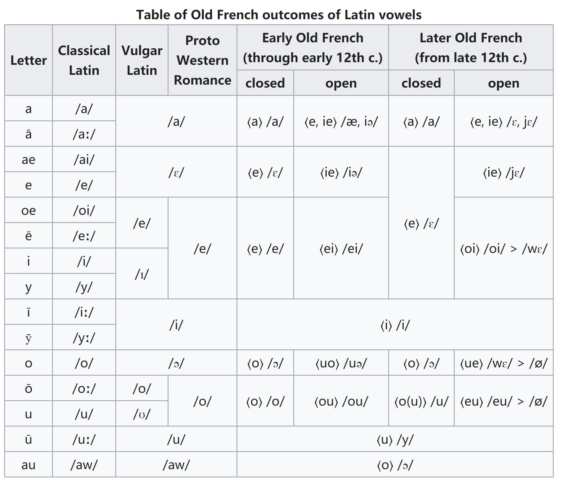 国外儿童都会的英语音标拼读方法,中国小孩英语发音标准吗