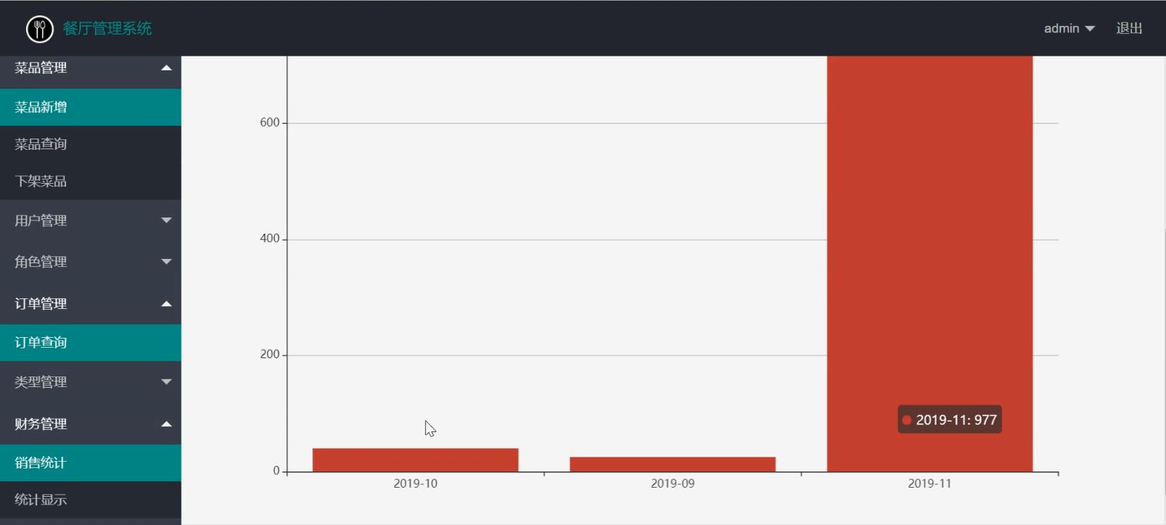 springboot加vue毕设,springboot如何用vue开发前端