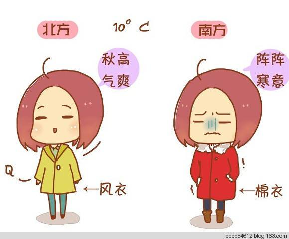 寒冷的天气如何养生,寒冷的天气如何热身体