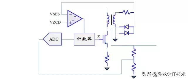 充电机pfc电路是干什么用的,充电机pfc电路的作用是什么