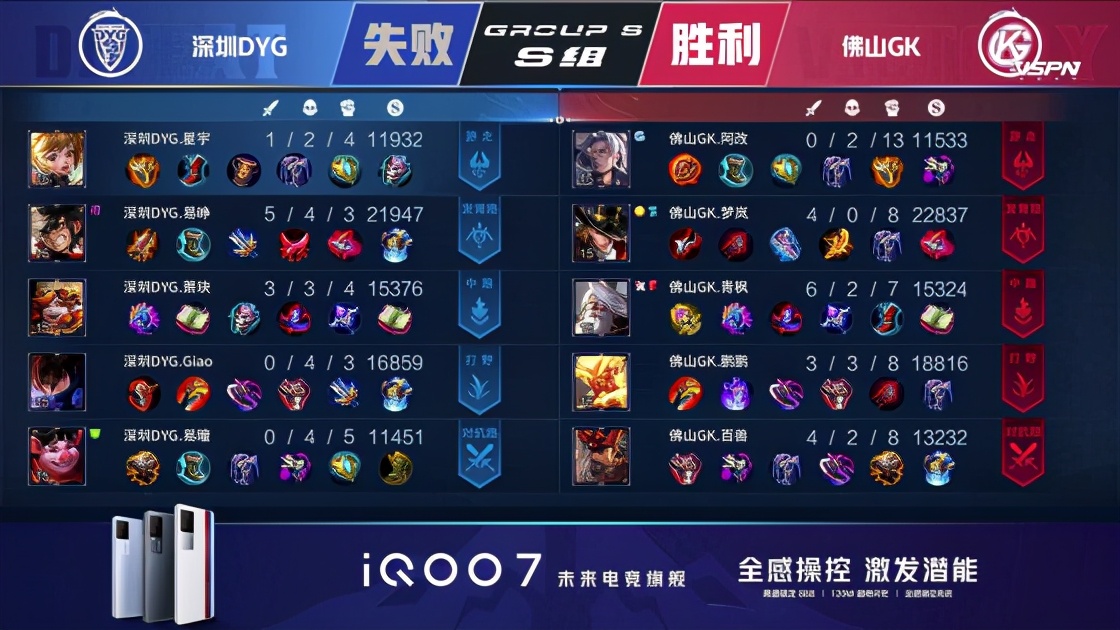 王者荣耀kpl佛山gk,王者荣耀弹弓组合视频kpl