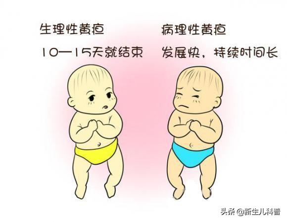 刚出生宝宝住保温箱缺钙,新生儿保温箱里常出现的病状