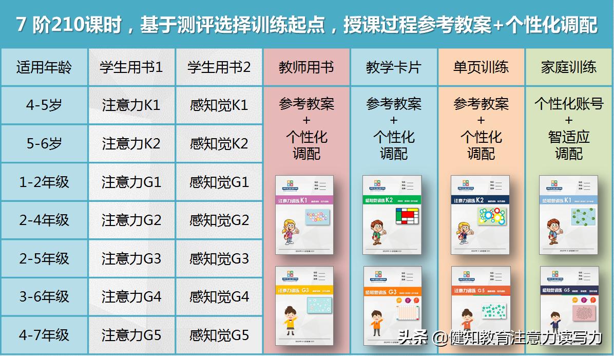 心理咨询室如何招生引流,心理咨询引流获客