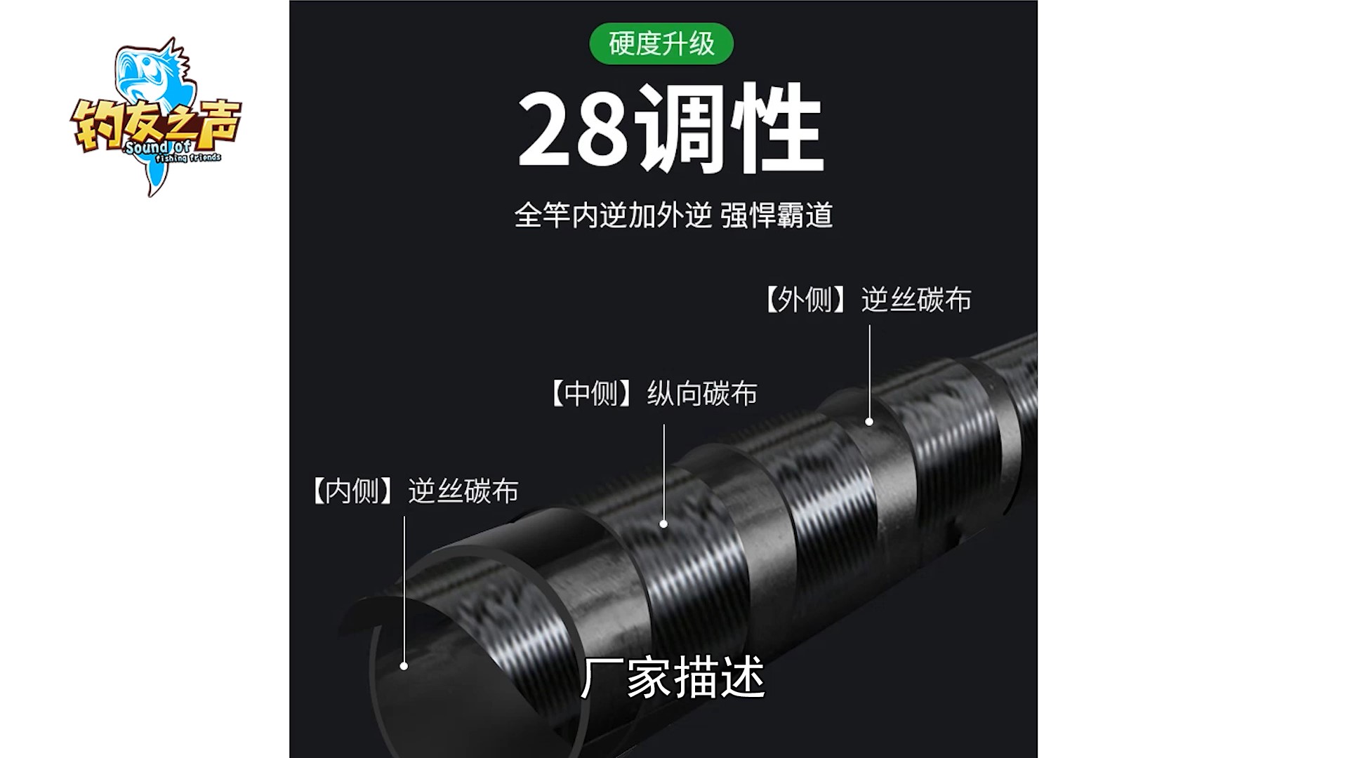 杰诺任逍遥五代pro怎么样,杰诺任逍遥五代pro6.3