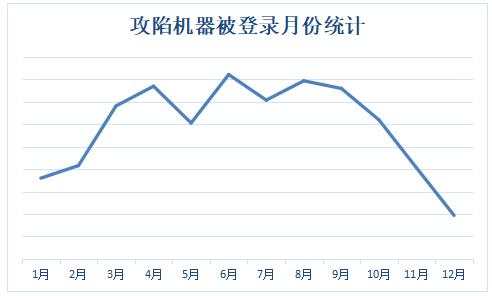 360勒索病毒如何揭秘,360安全卫士勒索病毒