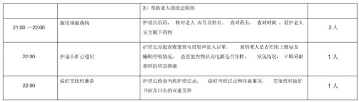 老年照护技能等级,养老护理员护理规范及流程