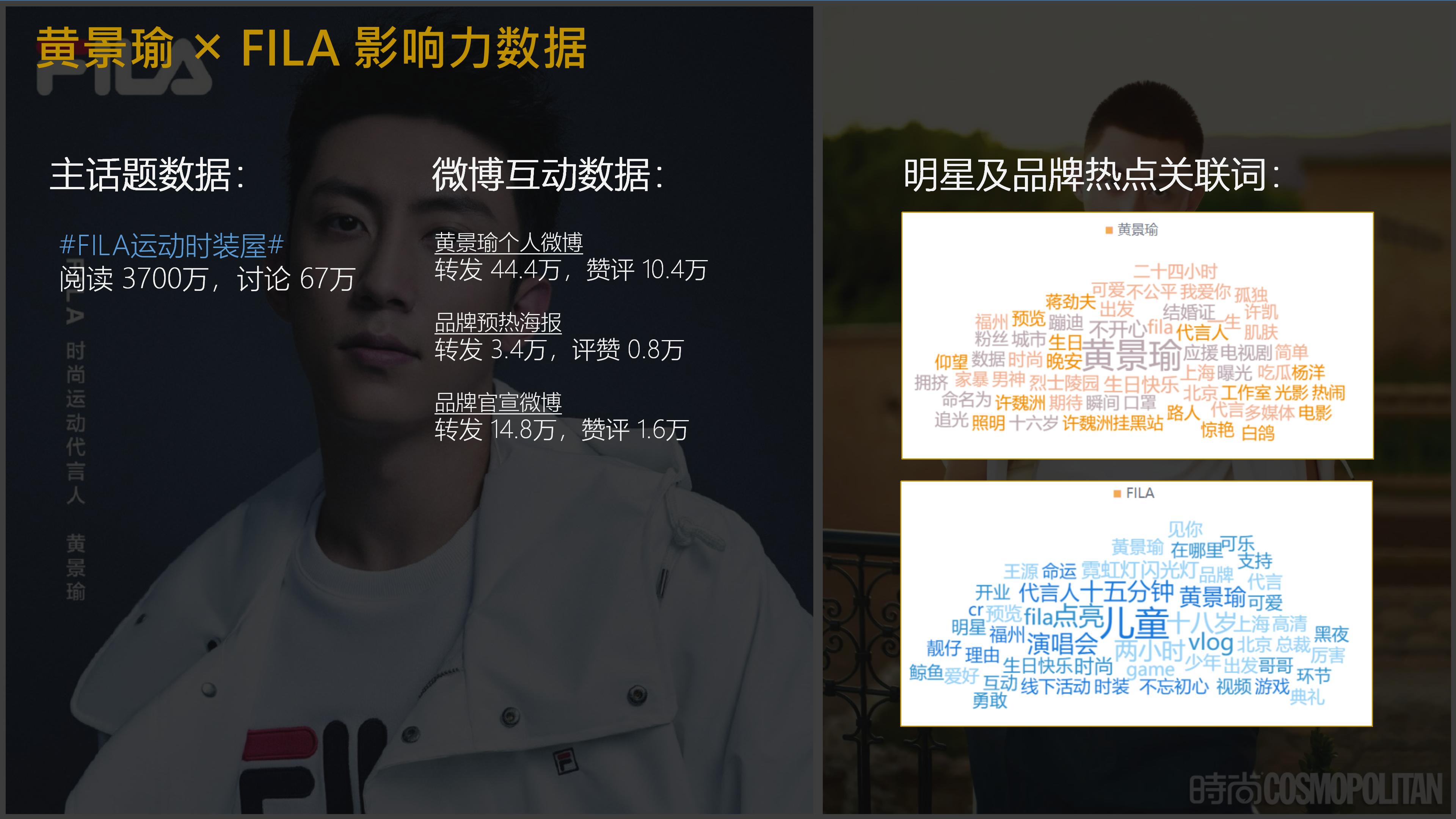 金主周报VOL.1：蔡徐坤，黄子韬，王俊凯，吴宣仪，杨超越等