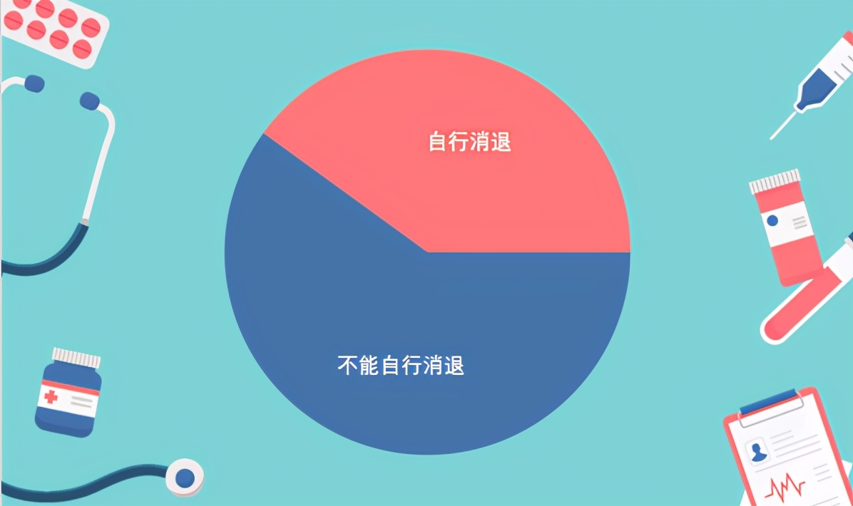 李医生扁平疣最简单的去除方法,一招帮你消除扁平疣