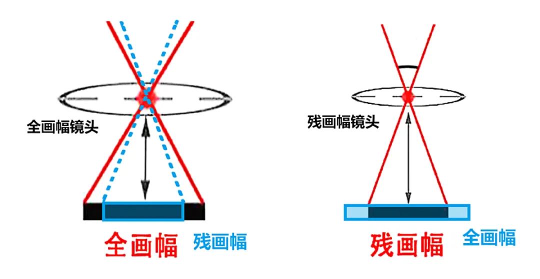618购机攻略图文,618购机优惠攻略