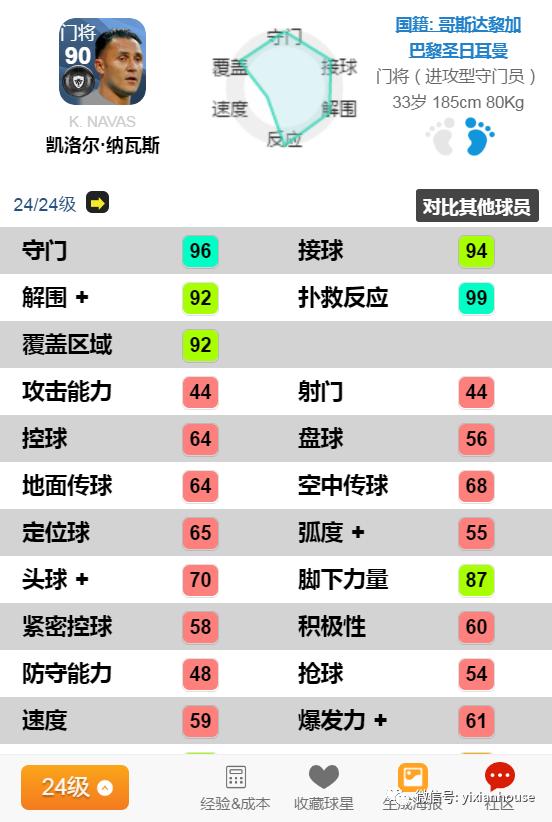 黑球篡改|基米希米林被改！20B十大暗改黑球盘点