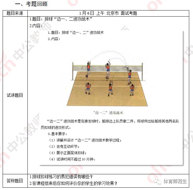 天津教资高中体育面试真题,安徽小学体育教资面试真题