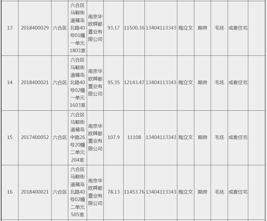 仙林湖房价7万到万元,仙林湖房价猛涨原因有哪些