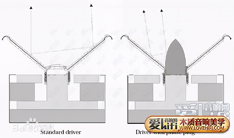 坚持与传承，续评全新一代天弦UE书架箱