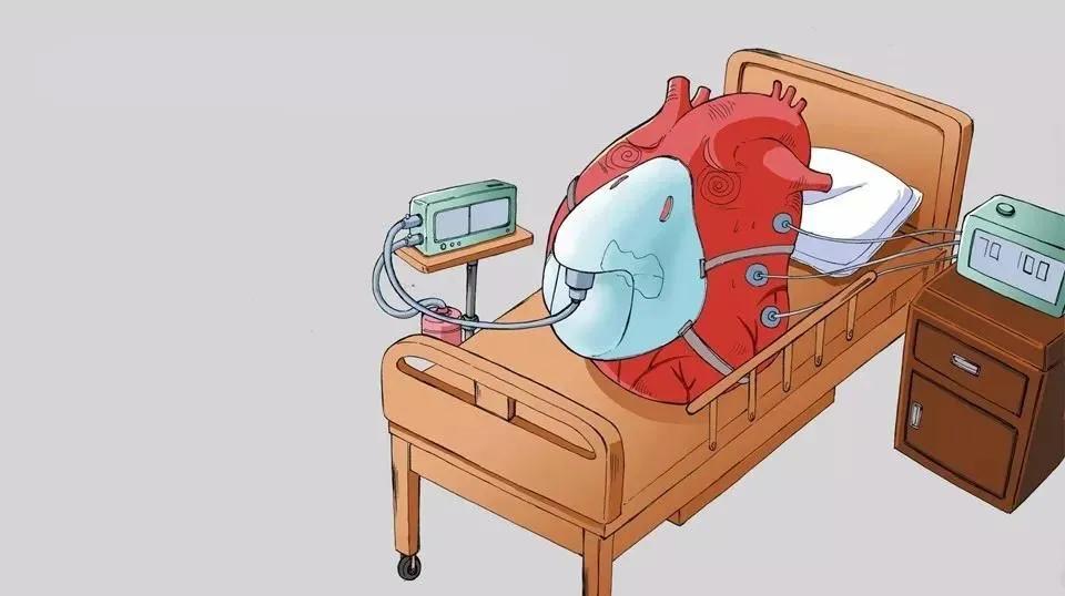 心累是什么精神疾病,老年人心累心衰挂什么科室