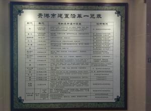 广西贵港市区面积多少平方公里,贵港市概况简介