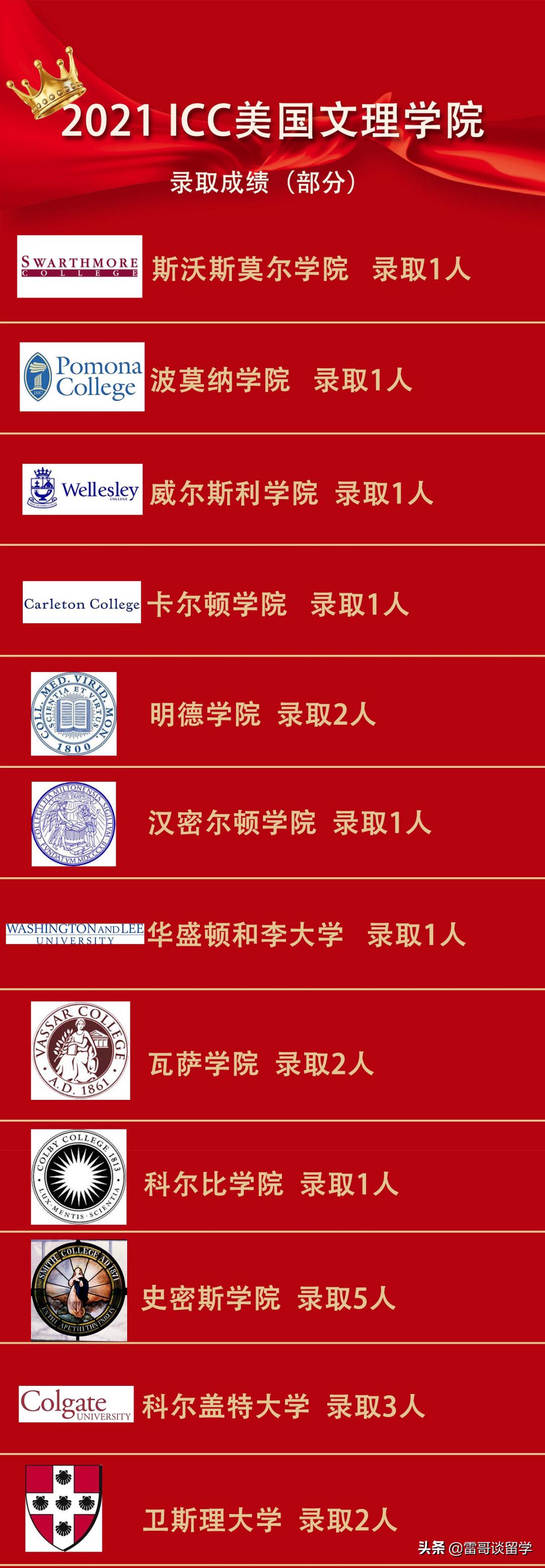 人大附中与北京第四中比较,海淀区人大附中实验学校