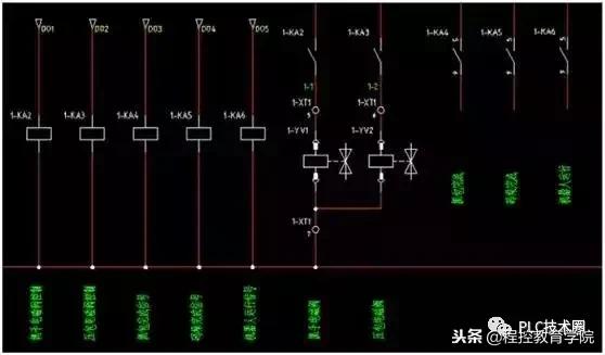 工业机器人调试一般月薪多少,38岁学工业机器人调试需要学哪些