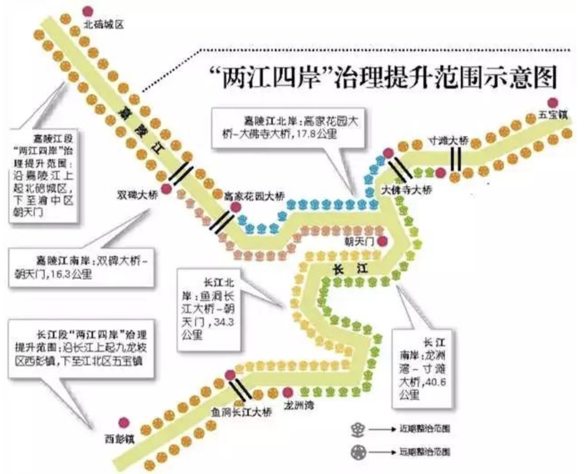 重庆江北渝北网红打卡地,重庆江北网红打卡景点有哪些