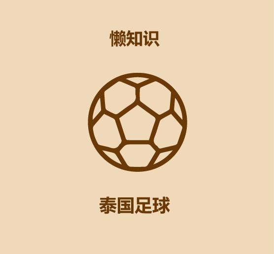 半分钟了解新加坡,一分钟认识荷兰队