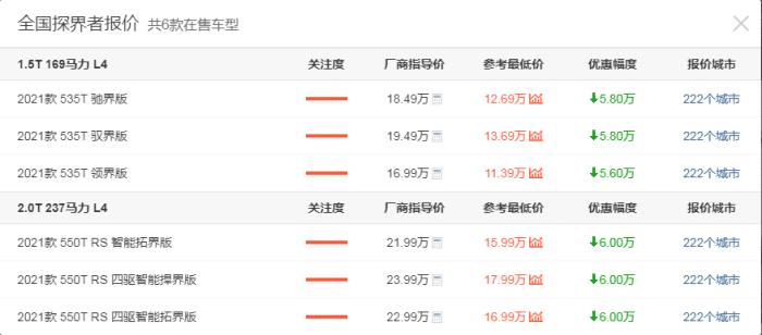 雪佛兰探界者和crv,本田crv与雪佛兰探界者对撞
