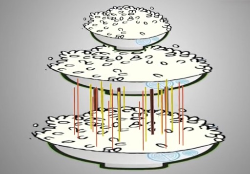 北京天坛的传说是什么,古代天坛有什么传说