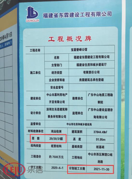 中山目前哪个新盘价格最便宜,中山小户型精装修新楼盘住宅在售