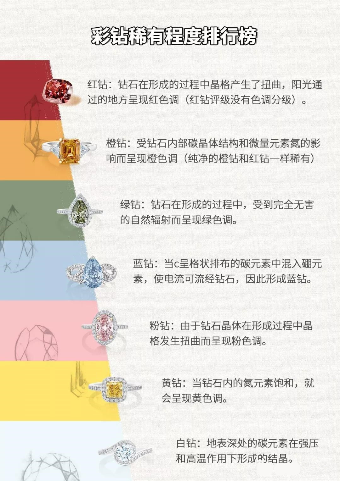 南宁什么粉最便宜,南宁哪家珠宝最便宜