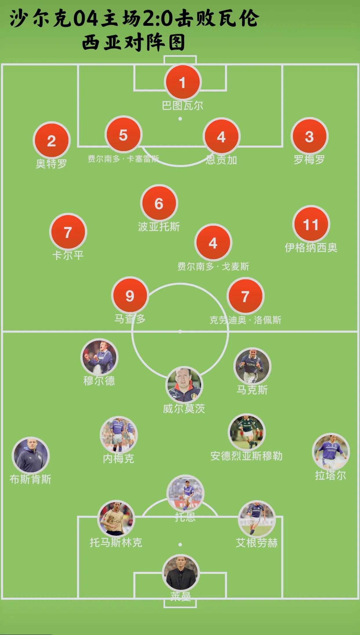 失落沙洲痛苦版,失落沙洲扎心