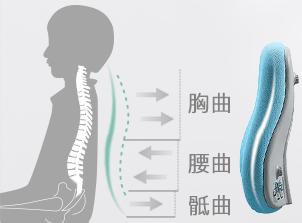 买学习桌发说说,孩子用不用买很好的学习桌