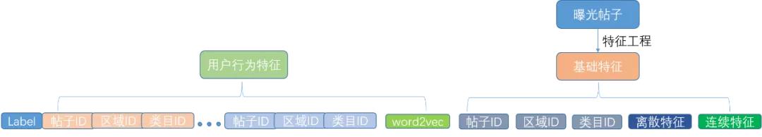 深度学习移动端,深度学习40个免费软件